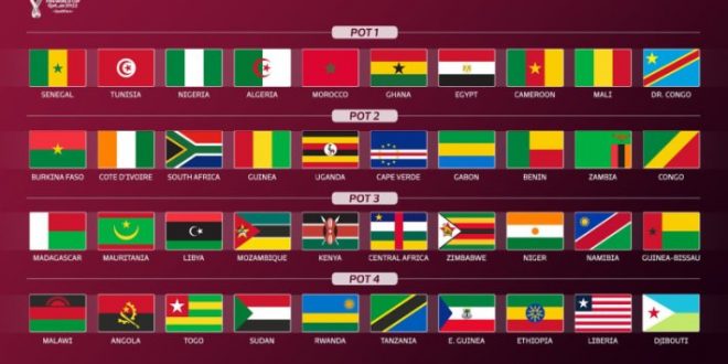 قرعة التصفيات الأفريقية المؤهلة لكأس العالم 2022.  تعرف على مجموعة مصر وباقي المجموعات حياتي اليوم
